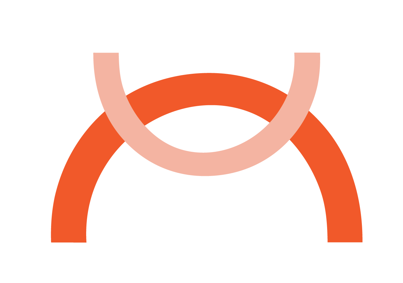 The ARC Method